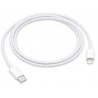 Cablu iPhone 11 12 13 14, Pro , Max tip C lightning Foxconn
