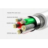 MicroUSB Cablu incarcare ranforsat cu incarcare rapida