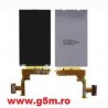 Display Sony Ericsson Satio - Idou - U1