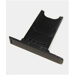 Usita SIM Nokia Lumia 800