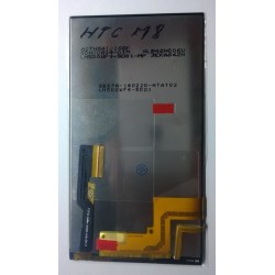 Display HTC One M8